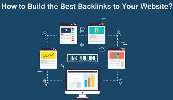 getting backlinks