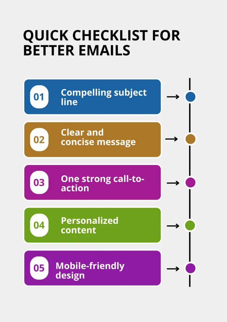 Quick Checklist for Better Emails
